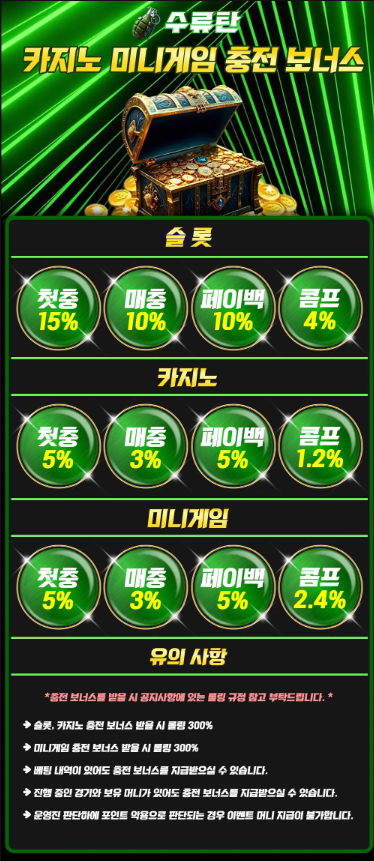 카지노·미니 충전 보너스